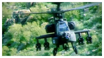 Helicopter Flying